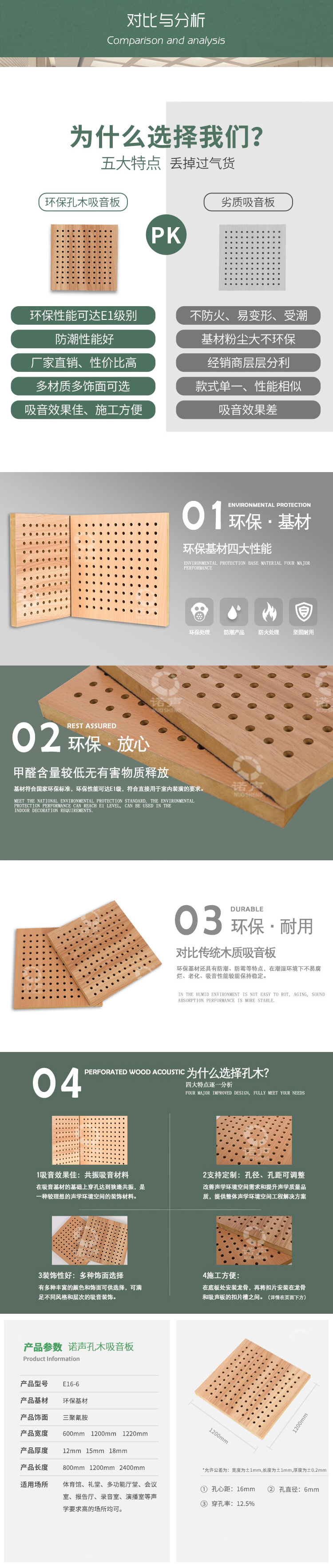 孔木吸音板 孔木吸音板