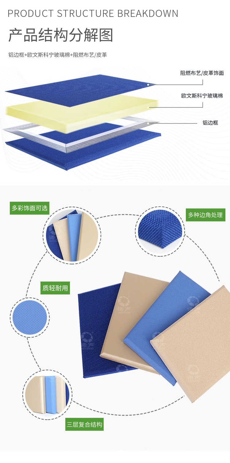 電影院軟包吸音板結構分解-4