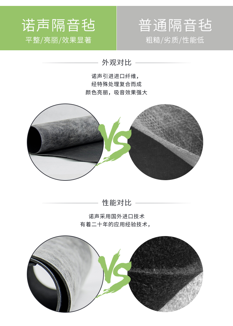 隔音氈對比 隔音氈對比